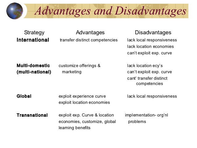 Advantages and disadvantages teacher